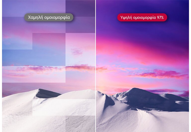 Ομοιόμορφη ποιότητα εικόνας