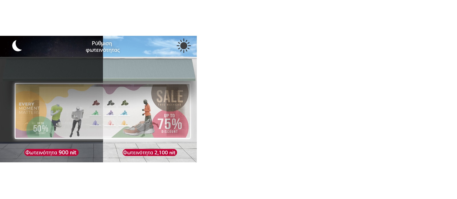 Βελτιωμένη φωτεινότητα και έλεγχος