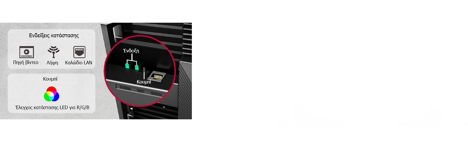 Προβάλλει τις Ενδείξεις κατάστασης και ένα κουμπί για τον Έλεγχο κατάστασης LED.