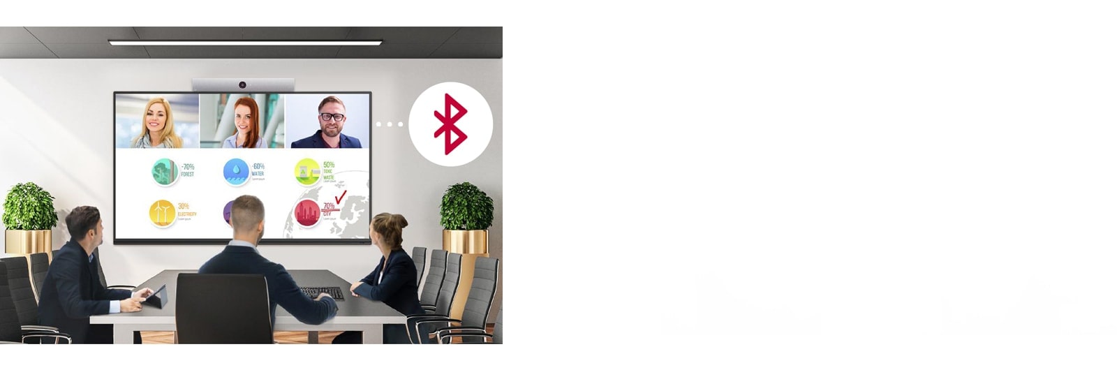 Τρία άτομα σε μια αίθουσα συσκέψεων πραγματοποιούν εικονική συνάντηση με άλλα άτομα που εμφανίζονται στην οθόνη.