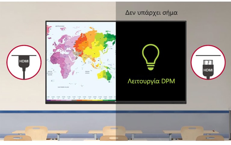 Με τη λειτουργία διαχείρισης ενέργειας της οθόνης (DPM), επιτυγχάνετε αποτελεσματικότερη διαχείριση της ενέργειας.