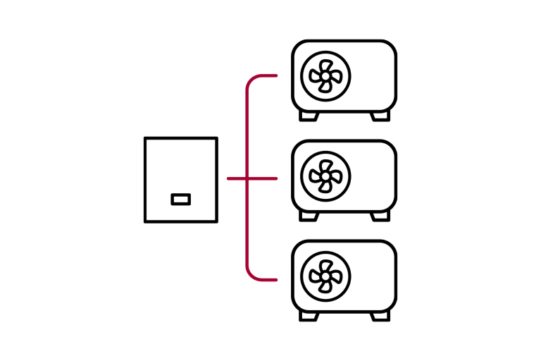 Εικονίδιο που δείχνει τρεις μονάδες LG R290 Monobloc συνδεδεμένες σε μία μονάδα αλυσιδωτής (cascade) σύνδεσης.