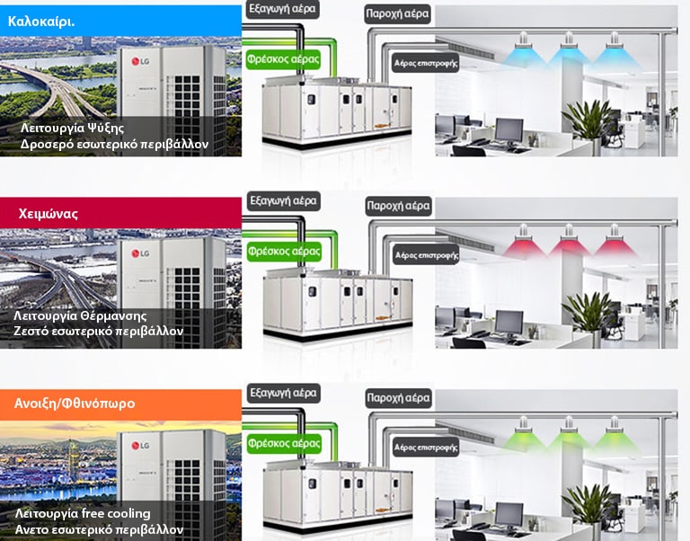 air-handling-unit_feature03_19122017_M_1513735378099