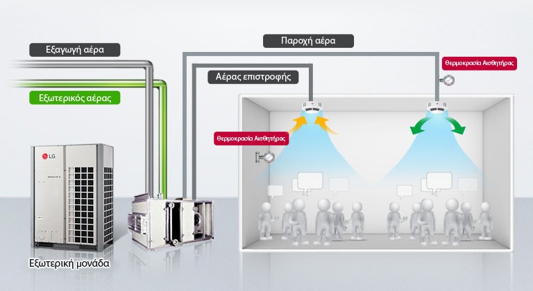 air-handling-unit_feature04_20122017_M_1513758686322