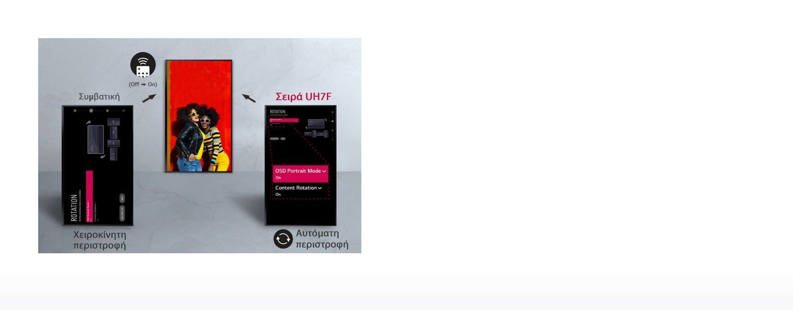 Η σειρά UH7F-H ρυθμίζει αυτόματα τον προσανατολισμό της οθόνης, ώστε ο χρήστης να μην χρειαστεί να αλλάξει τη ρύθμιση ο ίδιος.