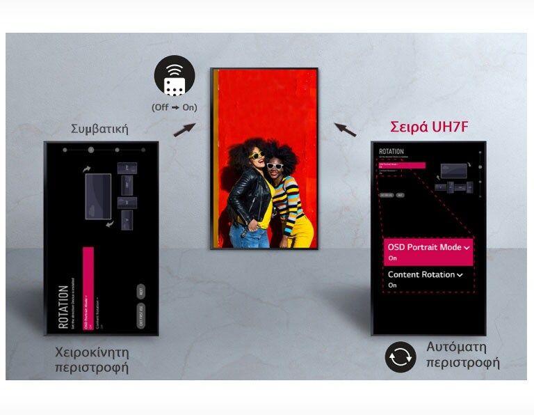 Η σειρά UH7F-H ρυθμίζει αυτόματα τον προσανατολισμό της οθόνης, ώστε ο χρήστης να μην χρειαστεί να αλλάξει τη ρύθμιση ο ίδιος.
