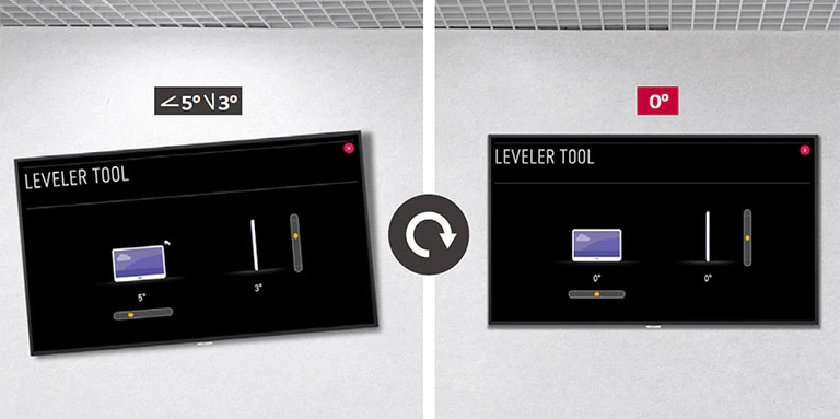 Οι οθόνες Signage μπορούν να εγκατασταθούν με μεγαλύτερη ακρίβεια μέσω του οριζόντιου αισθητήρα.