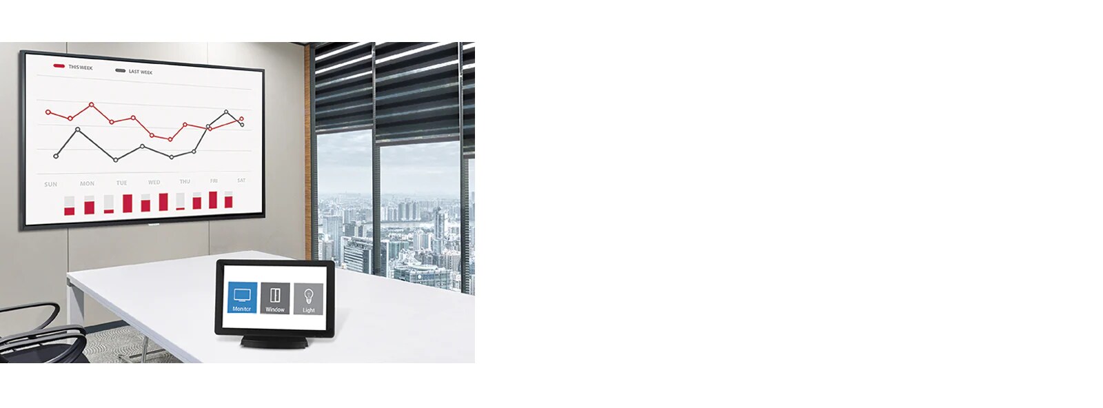 Το σύστημα χειρισμού AV βοηθά τους χρήστες στον χειρισμό της UH7F-H.