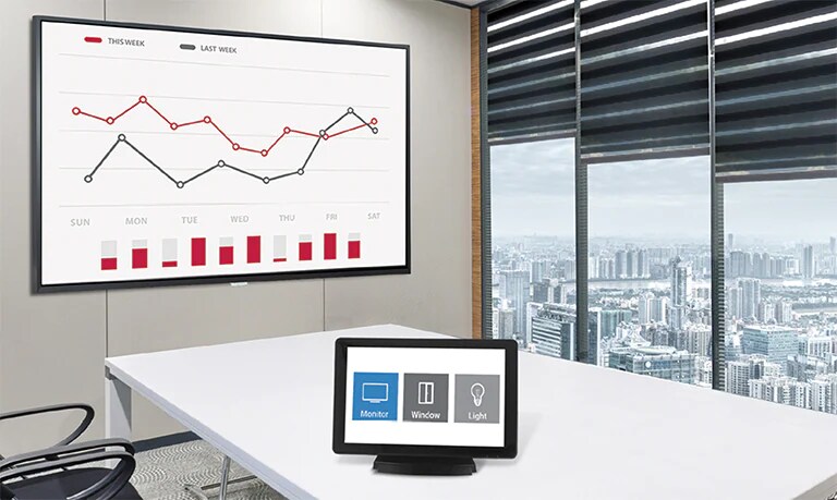 Το σύστημα χειρισμού AV βοηθά τους χρήστες στον χειρισμό της UH7F-H.