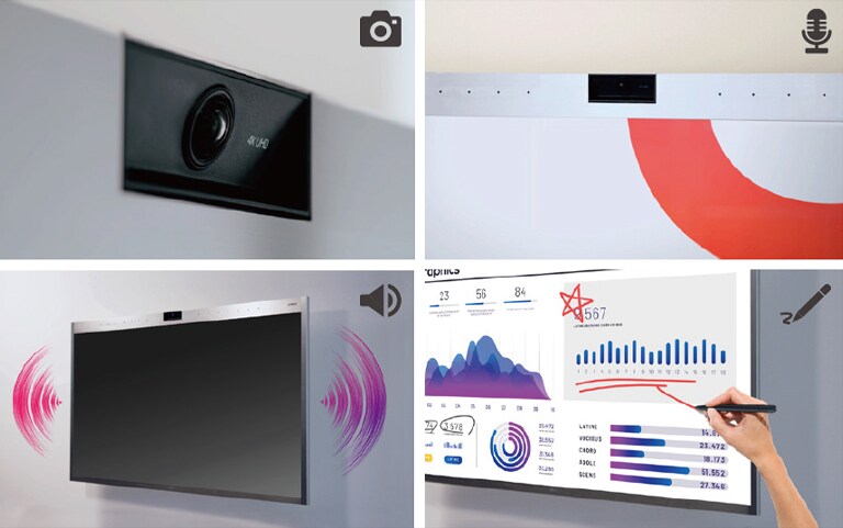 Λύση τηλεδιασκέψεων All-in-One