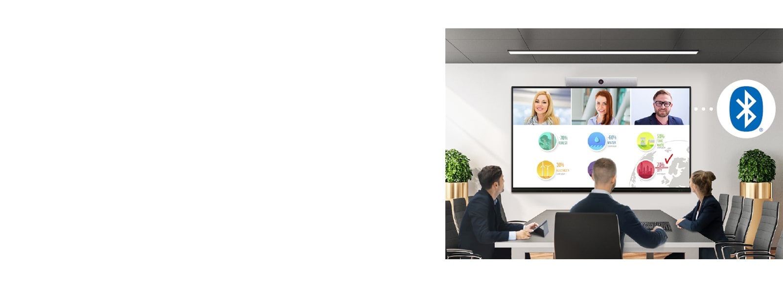 Τρία άτομα σε μια αίθουσα συσκέψεων πραγματοποιούν εικονική συνάντηση με άλλα άτομα που εμφανίζονται στην οθόνη.