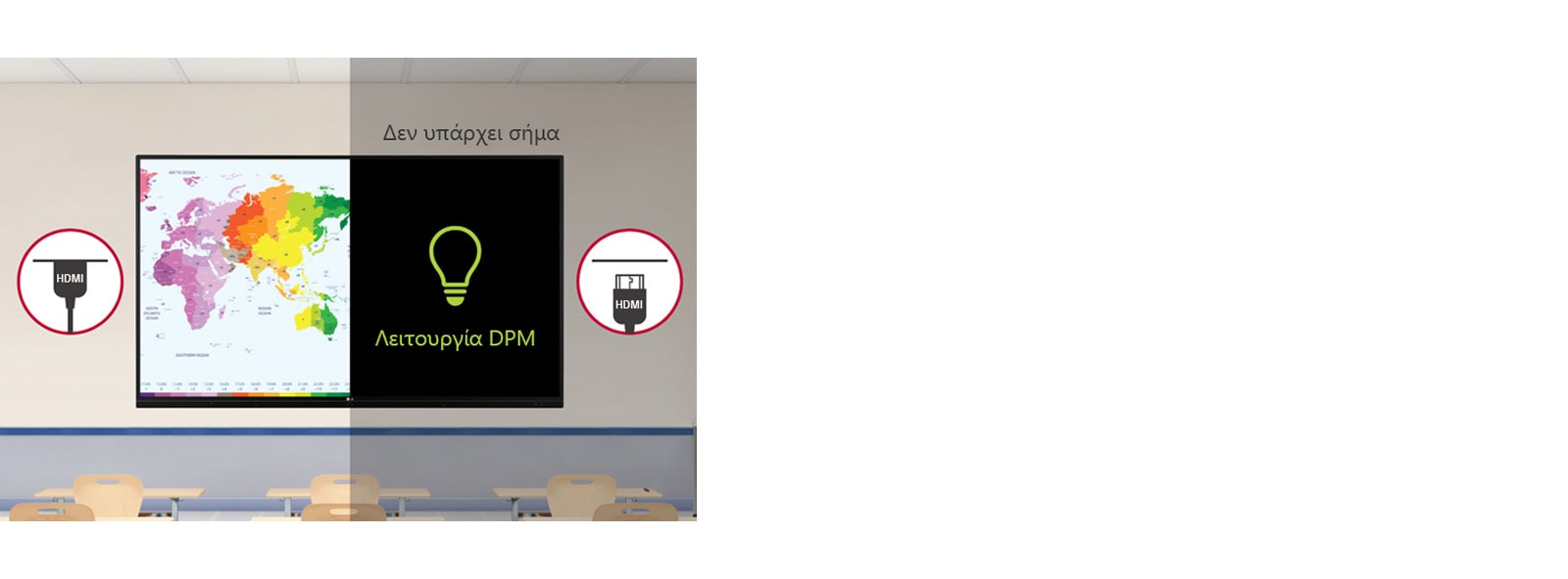 Με τη λειτουργία διαχείρισης ενέργειας της οθόνης (DPM), επιτυγχάνετε αποτελεσματικότερη διαχείριση της ενέργειας.