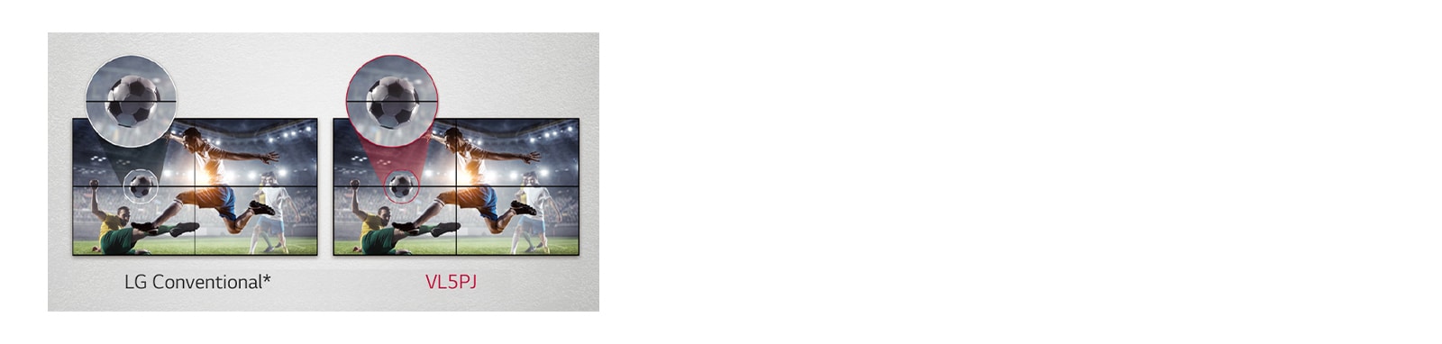 Το μοντέλο VL5PJ-H έχει λιγότερα κενά στην εικόνα μεταξύ των συνδεδεμένων οθονών, σε σύγκριση με τη Συμβατική LG (LG Conventional). Έτσι, βελτιώνεται η εμπειρία θέασης του προβαλλόμενου περιεχομένου, καθώς ελαχιστοποιείται η οπτική ενόχληση που προκαλούν τα κενά.