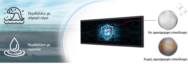 Η BH7N διαθέτει ομοιόμορφη επικάλυψη πάνω στην πλακέτα ισχύος της για την προστασία της οθόνης ακόμη και σε περιβάλλον με αλάτι ή υγρασία.