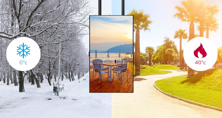 Μια οθόνη λειτουργεί κανονικά σε περιβάλλον με θερμοκρασία μεταξύ 0~40 °C.