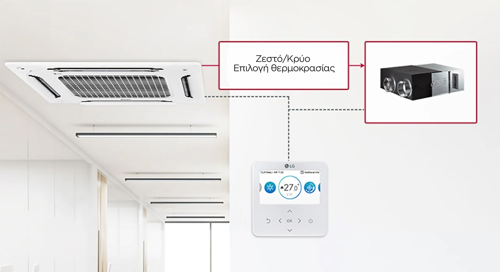 Η σημασία του εξαερισμού και του καθαρισμού του αέρα