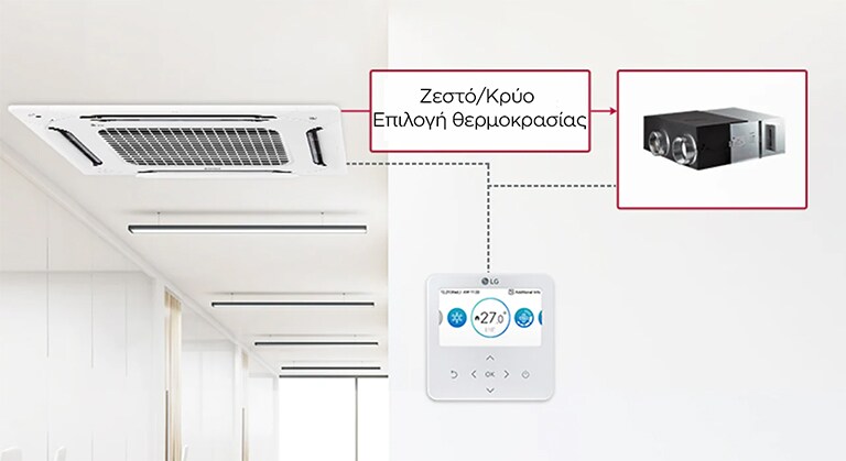 Η σημασία του εξαερισμού και του καθαρισμού του αέρα