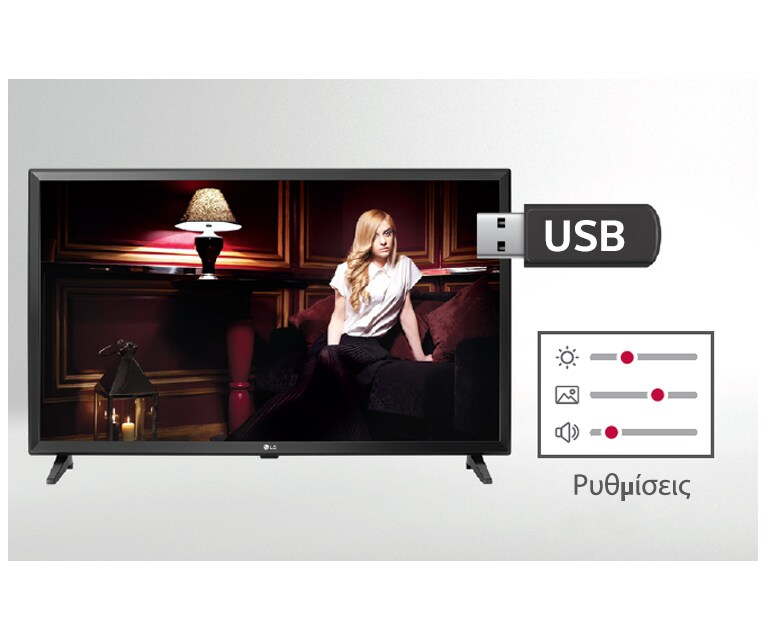 Κλωνοποίηση δεδομένων μέσω USB