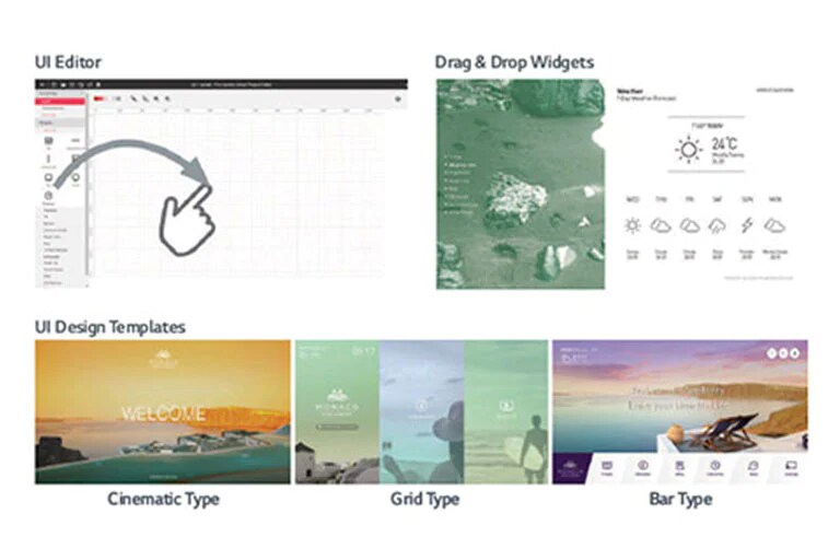 Pro:Centric® Server - παραδείγματα pro:centric direct