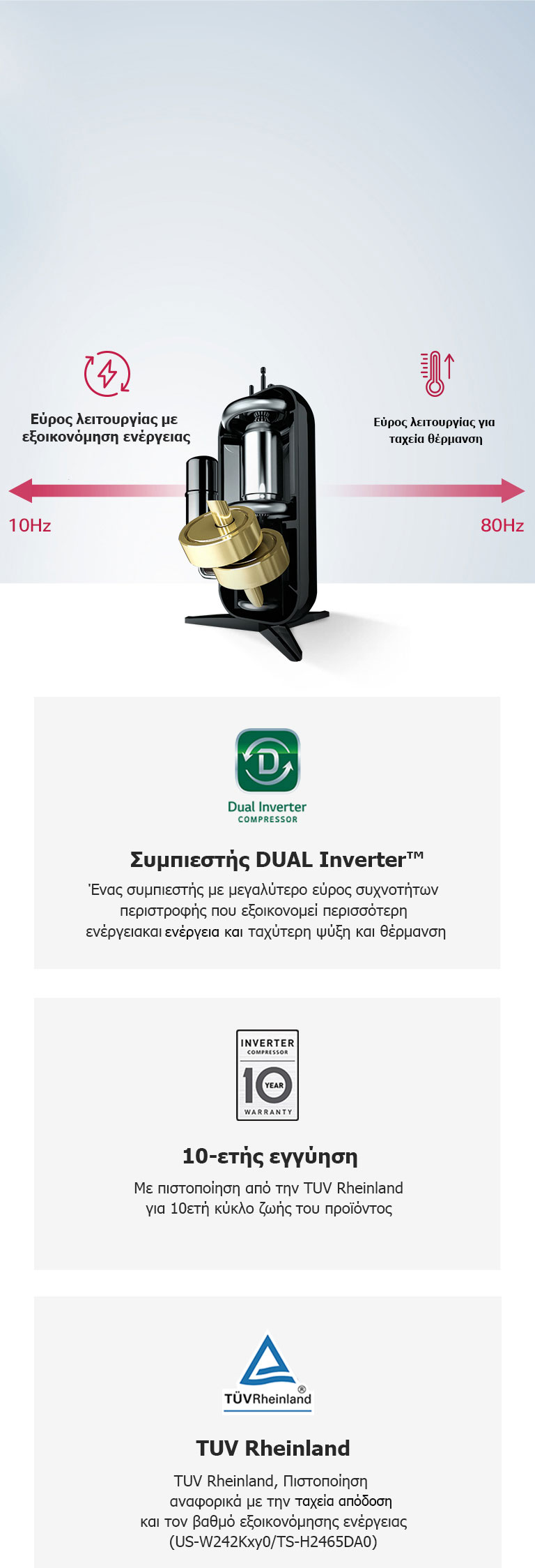 Συμπιεστής Dual Inverter™
