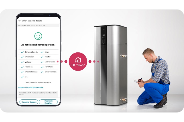 Εύκολη εγκατάσταση και συντήρηση