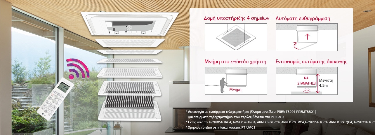 Αυτόματη ανύψωση γρίλιας1