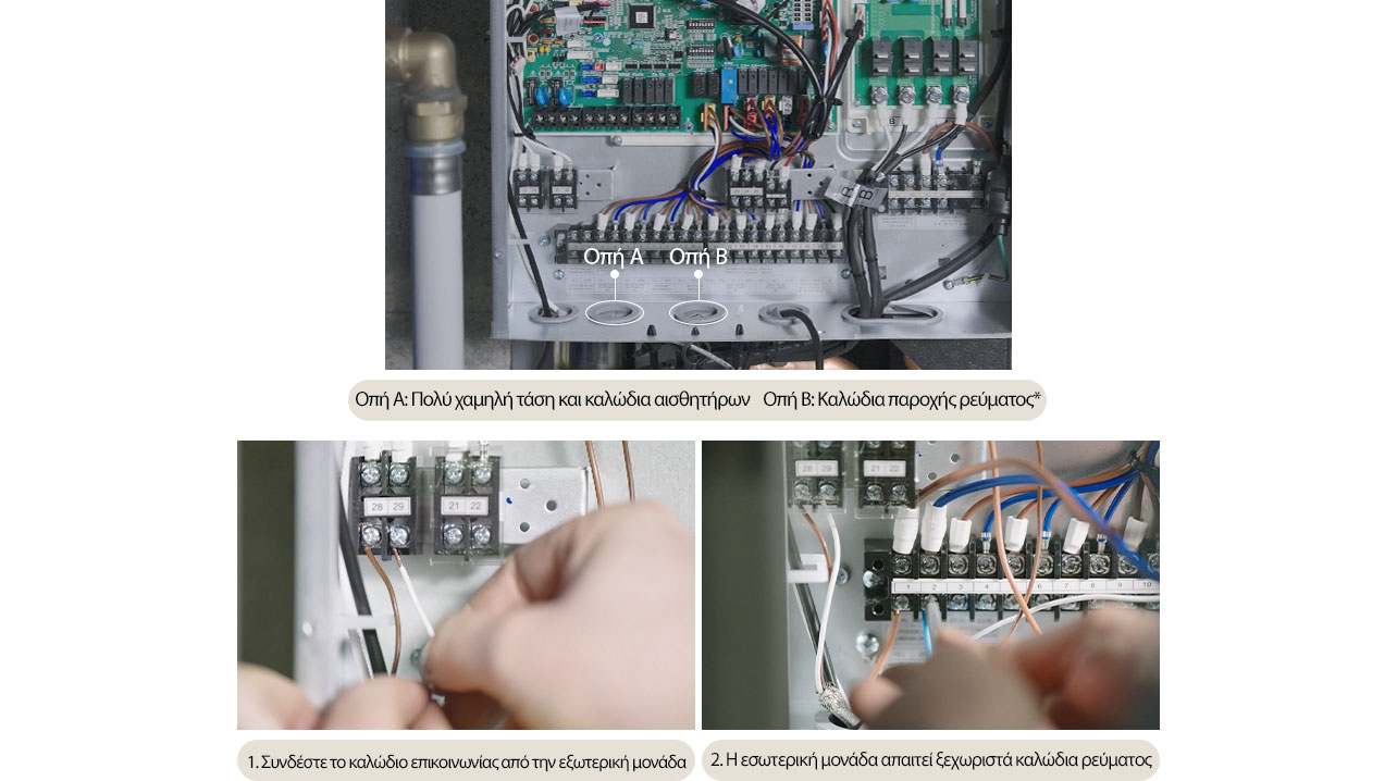 Διαδικασία εγκατάστασης σύνδεσης ρεύματος της LG R290 Monobloc