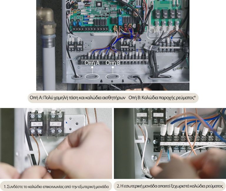 Διαδικασία εγκατάστασης σύνδεσης ρεύματος της LG R290 Monobloc