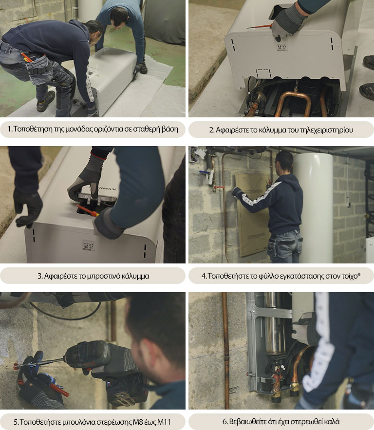 Διαδικασία εγκατάστασης εσωτερικής μονάδας LG