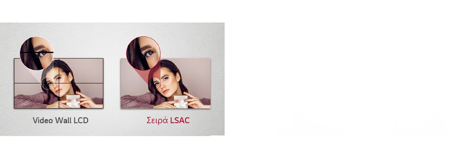 Το video wall LCD έχει περιθώρια στην εικόνα λόγω των πλαισίων, αλλά η σειρά LSAC χωρίς πλαίσιο δεν κρύβει καθόλου την εικόνα.