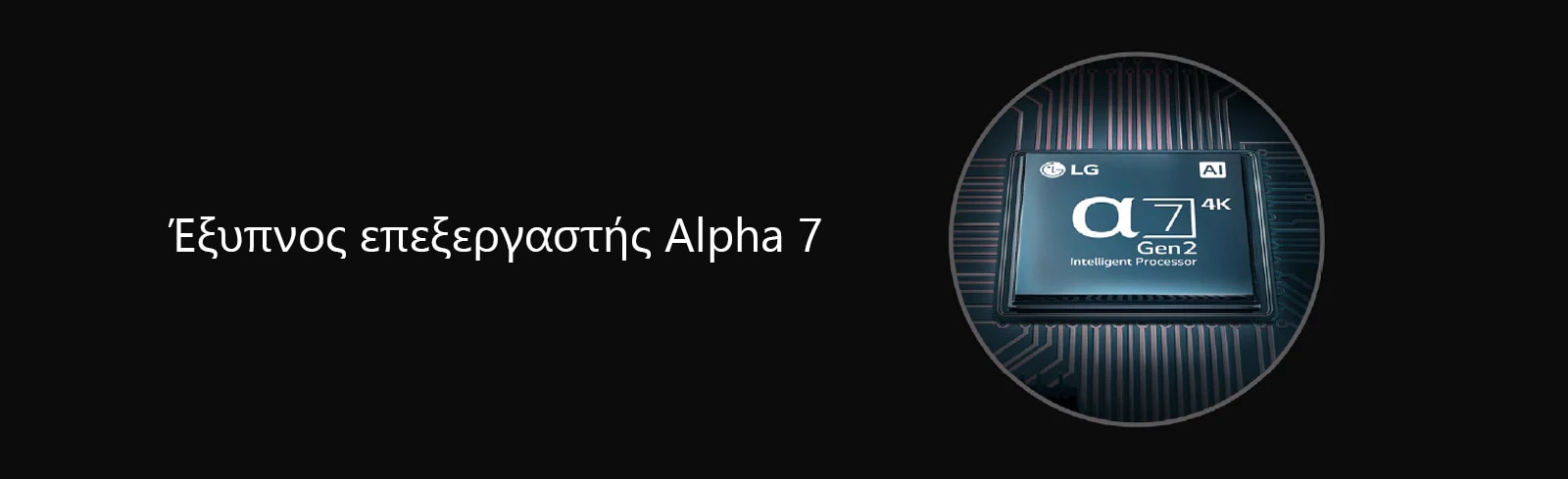 Η σειρά LSAC διαθέτει τον έξυπνο επεξεργαστή Alpha 7.