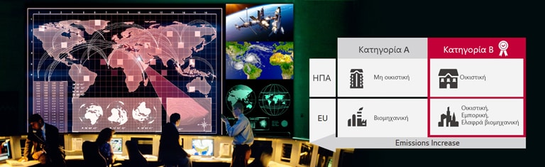 Μοντέλο της σειράς LSAC, με πιστοποίηση EMC κατηγορίας B, είναι εγκατεστημένο στον τοίχο ενός κέντρου ελέγχου.