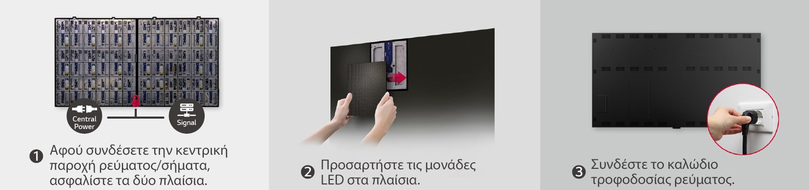 Αποτελείται από εικόνες των 3 βημάτων εγκατάστασης των δύο πλαισίων, προσάρτησης των μονάδων LED και σύνδεσης του καλωδίου τροφοδοσίας ρεύματος.