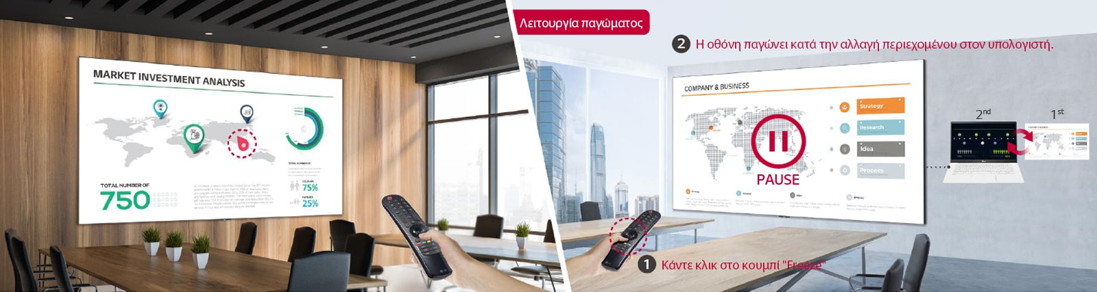 Οι λειτουργίες του LG Magic Remote φαίνονται σε δύο εικόνες. Η αριστερή εικόνα δείχνει τη λειτουργία του Magic Remote που του επιτρέπει να χρησιμοποιηθεί ως δείκτης λέιζερ στην οθόνη LAEC. Η δεξιά εικόνα δείχνει τη λειτουργία Freeze όπου, όταν πατηθεί το κουμπί Freeze στο Magic Remote, γίνεται παύση στην οθόνη LAEC που είναι εγκατεστημένη στον τοίχο της αίθουσας συνεδριάσεων.