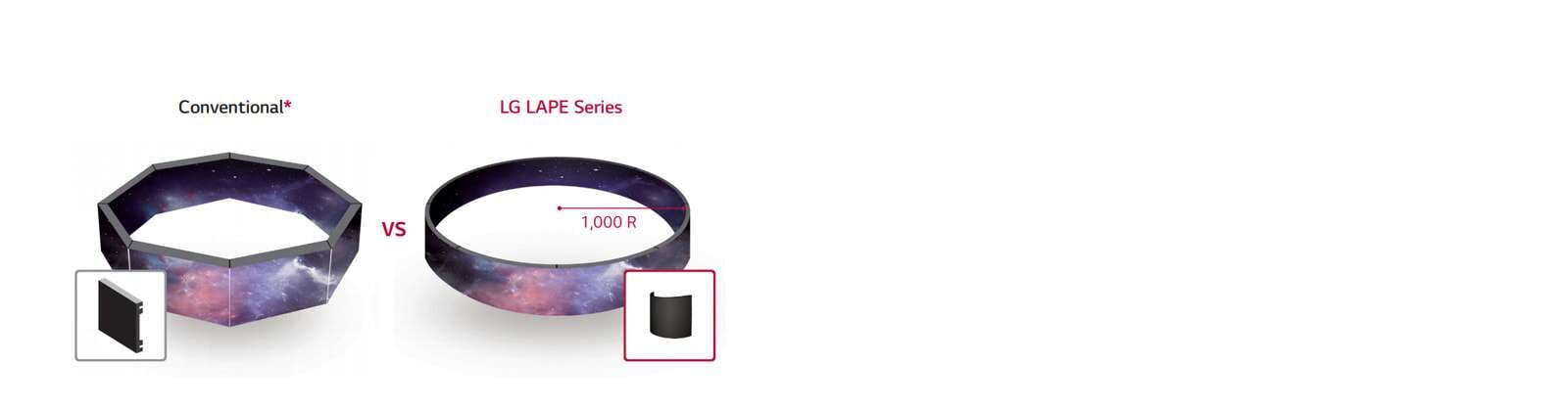 ΕΥΚΑΜΠΤΟ LDM