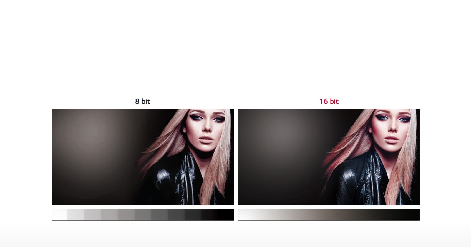 ΛΕΠΤΟΜΕΡΗΣ ΕΚΦΡΑΣΗ ΤΟΥ ΧΡΩΜΑΤΙΚΟΥ ΒΑΘΟΥΣ