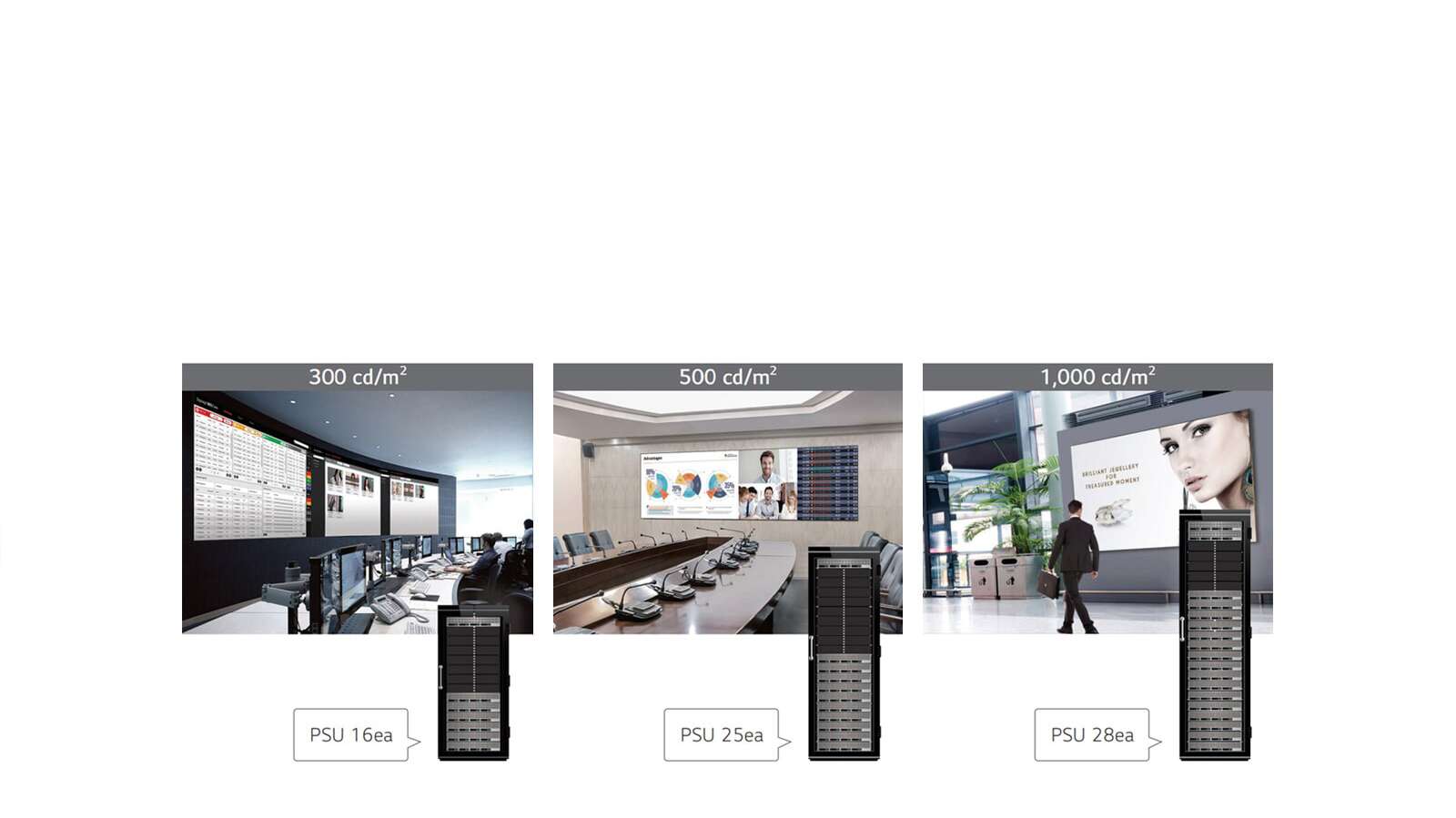 ΕΥΕΛΙΚΤΗ ΔΙΑΧΕΙΡΙΣΗ ΤΡΟΦΟΔΟΣΙΑΣ