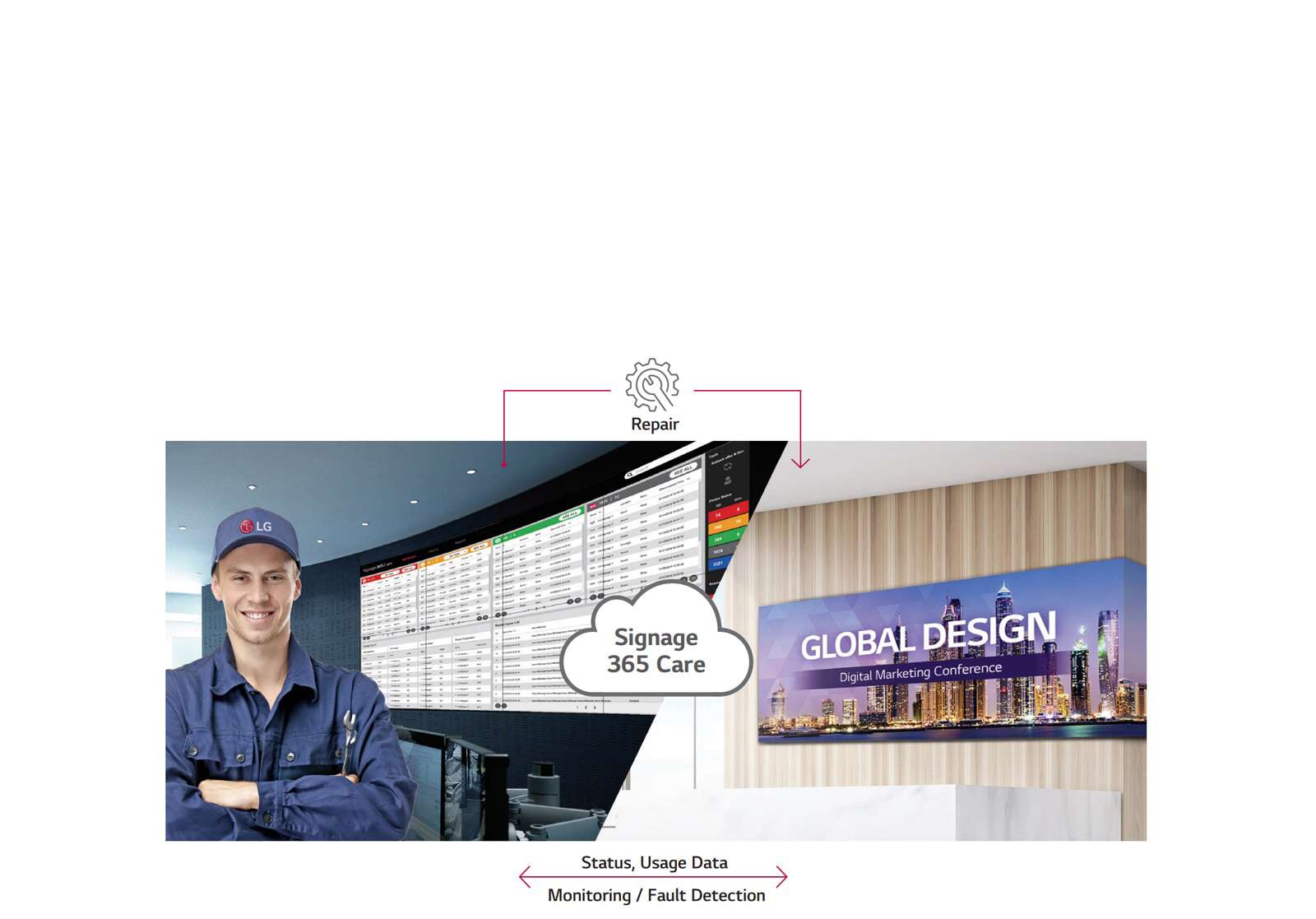 ΥΠΗΡΕΣΙΑ ΦΡΟΝΤΙΔΑΣ 365 ΣΕ ΠΡΑΓΜΑΤΙΚΟ ΧΡΟΝΟ