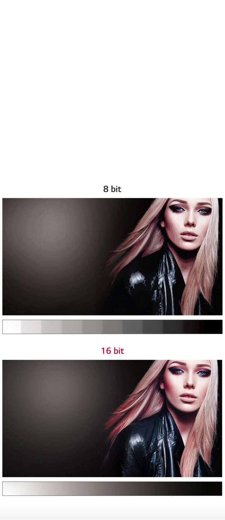 ΛΕΠΤΟΜΕΡΗΣ ΕΚΦΡΑΣΗ ΤΟΥ ΧΡΩΜΑΤΙΚΟΥ ΒΑΘΟΥΣ