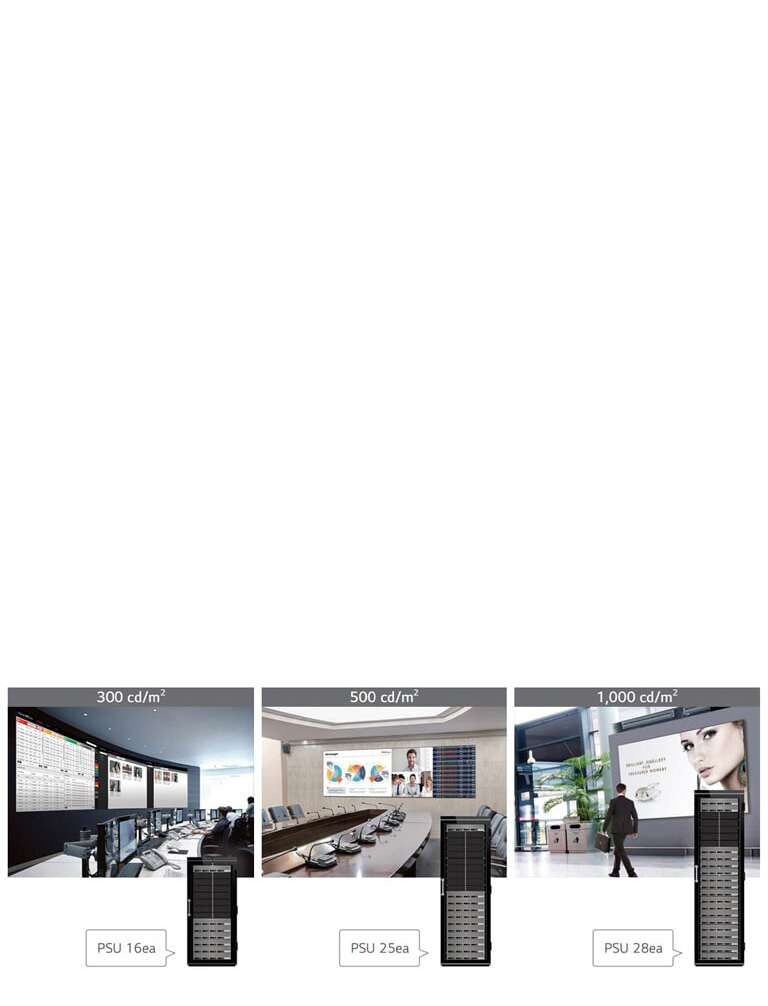 ΕΥΕΛΙΚΤΗ ΔΙΑΧΕΙΡΙΣΗ ΤΡΟΦΟΔΟΣΙΑΣ