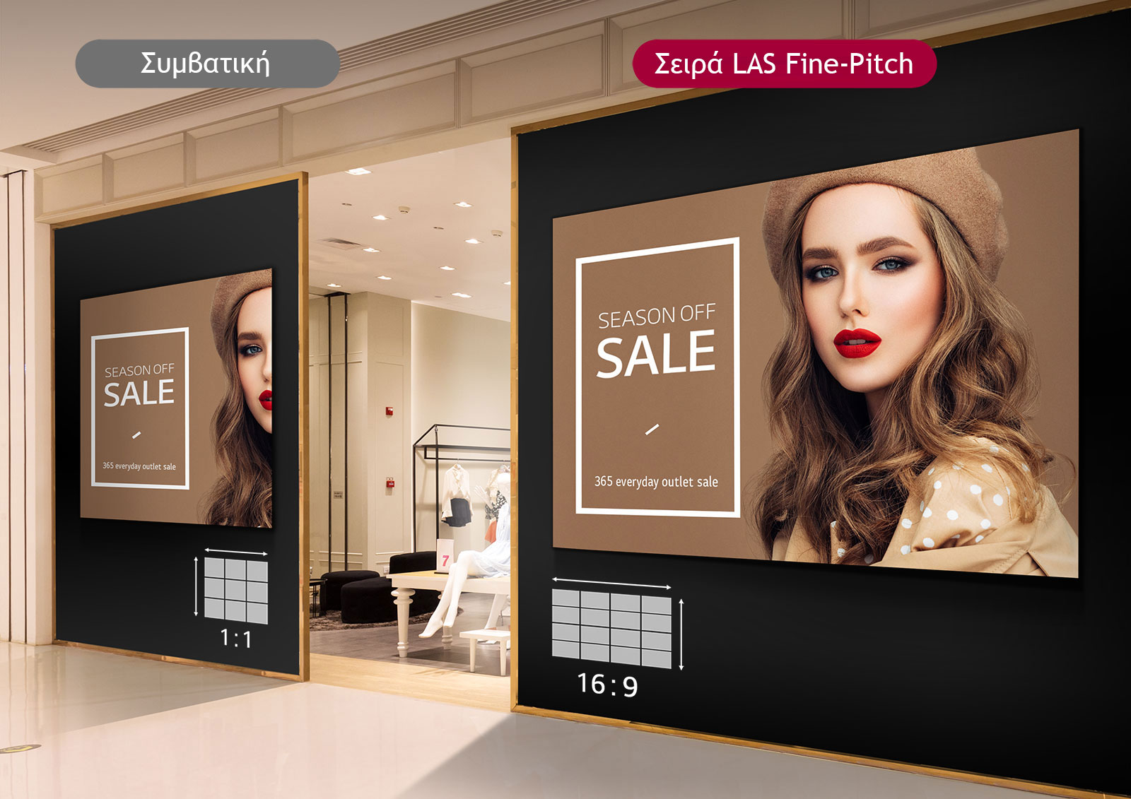 Βελτιστοποιημένος λόγος διαστάσεων 16:9 για περιεχόμενο FHD/UHD