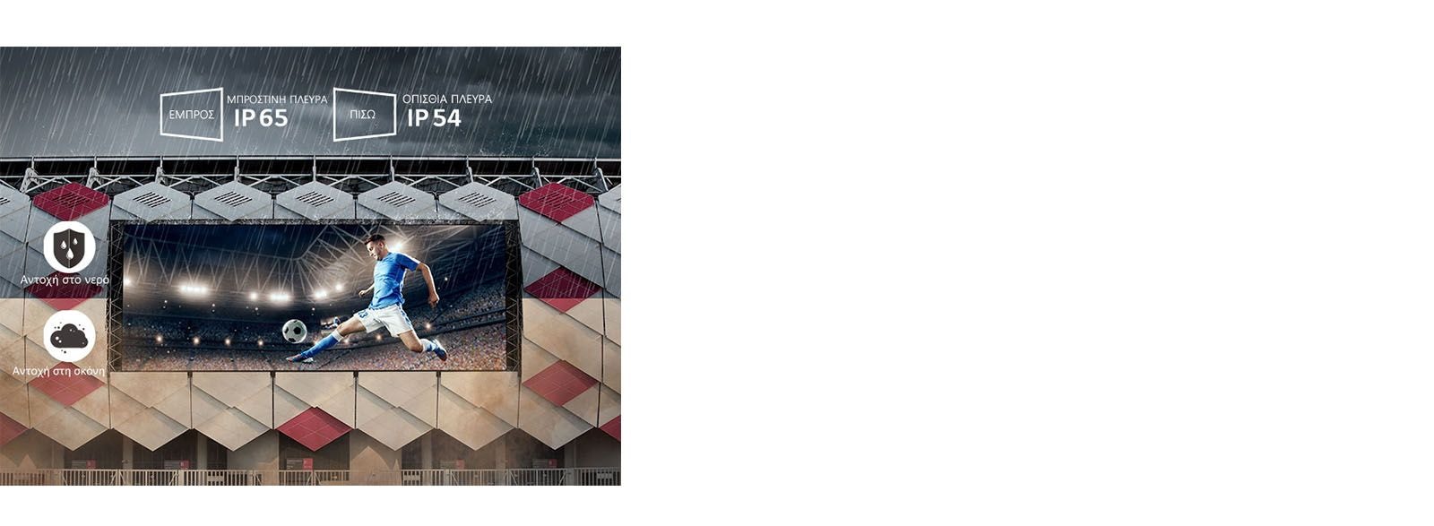 Αξιόπιστη αδιάβροχη σχεδίαση