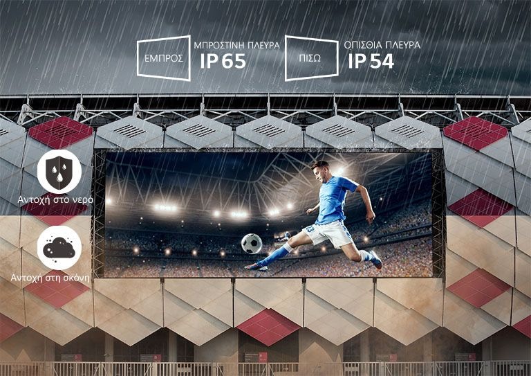 Αξιόπιστη αδιάβροχη σχεδίαση