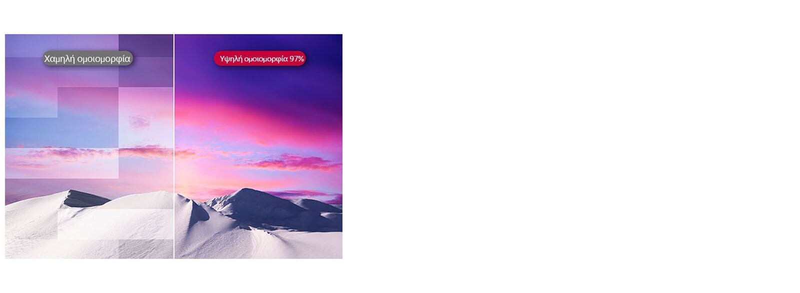 Ενιαία ποιότητα εικόνας