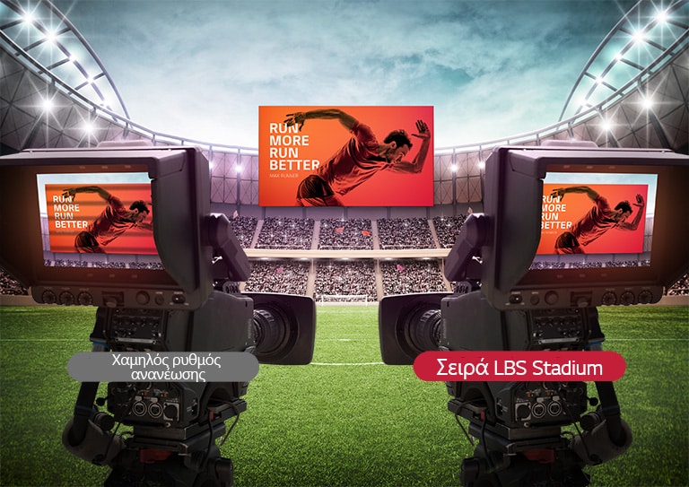 Ομαλή αναπαραγωγή και δυναμική κίνηση