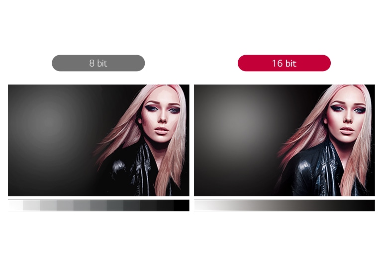 Λεπτομερής έκφραση του χρωματικού βάθους