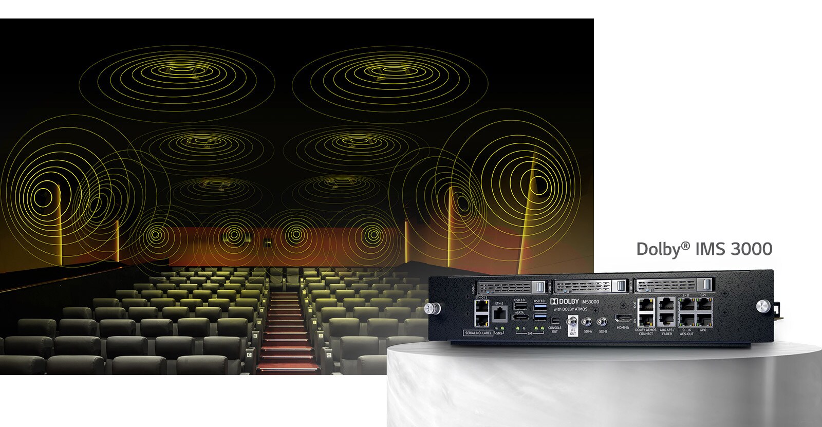 Συμβατότητα με Dolby.