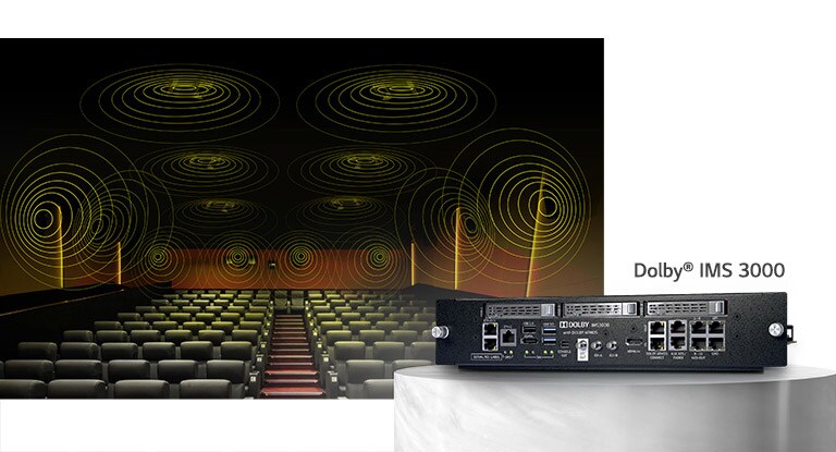 Συμβατότητα με Dolby.