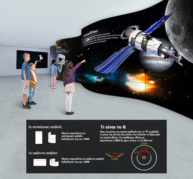 Παιδιά που κοιτάζουν μια οθόνη κυματοειδούς σχήματος, στην οποία προβάλλεται το σύμπαν.