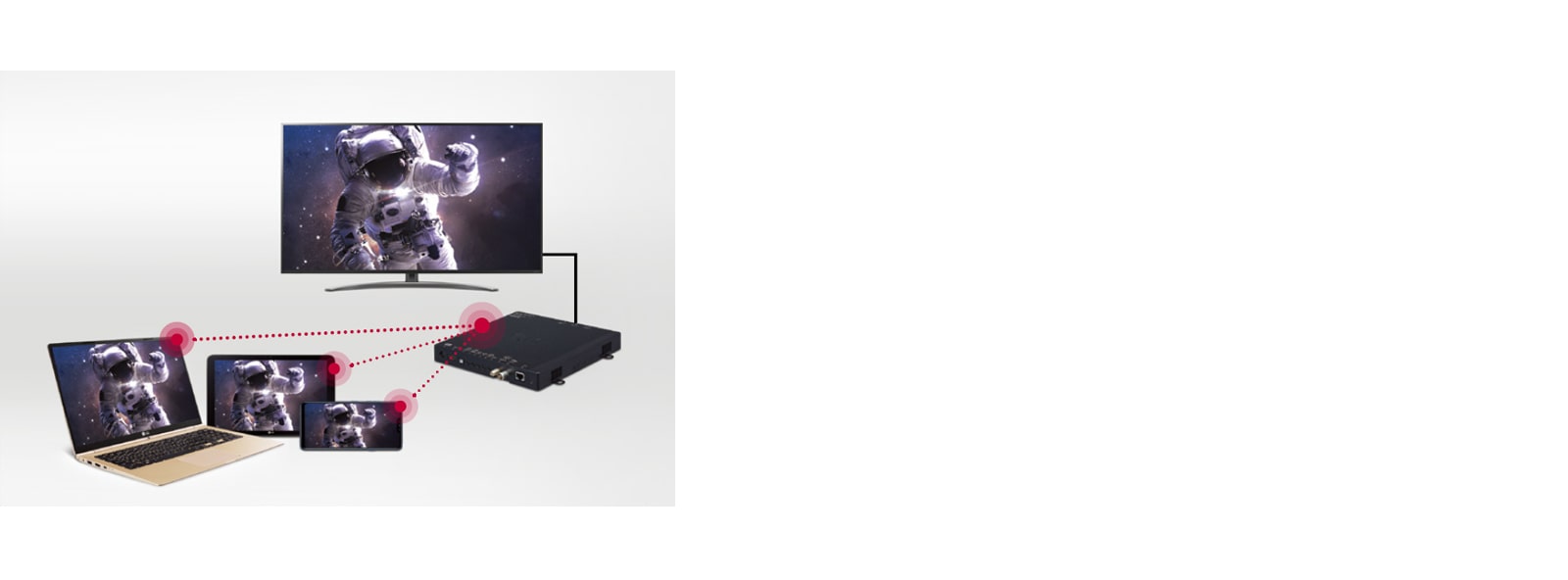 Η κοινή χρήση περιεχομένου γίνεται εύκολα και γρήγορα σε διάφορες συσκευές μέσω του SmartShare.